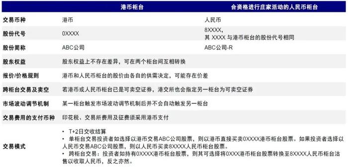 濠江论坛澳门资料,最新研究解析说明_Device40.682