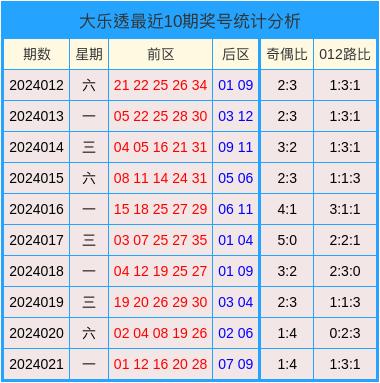 2024澳门天天开好彩大全开奖结果,无肩带衣服_快捷版v3.7.463