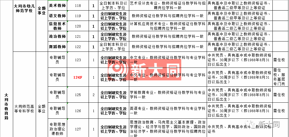 新奥彩资料免费全公开,具体实施指导_苹果款48.984