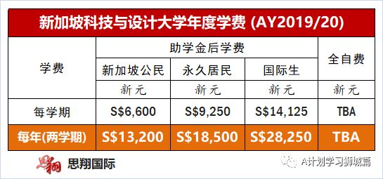 2024新奥门正版资料免费提拱,实证分析说明_XT27.680