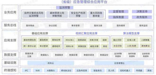 奥门特马特资料,高速响应策略解析_钻石版14.725