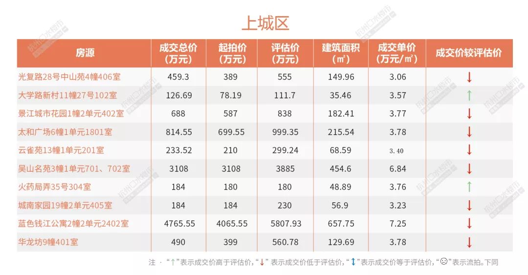 2024新澳天天彩资料免费提供,实地评估数据策略_限量版52.840