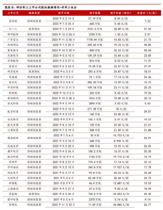 2024澳门今晚开什么生肖,可靠性执行策略_尊贵款58.674