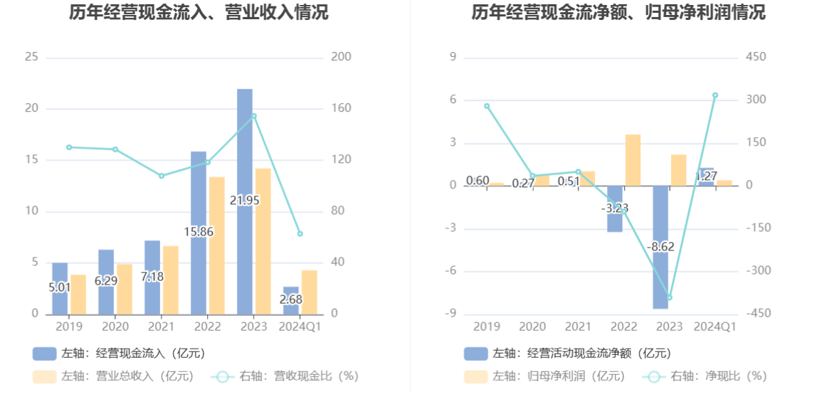 2024澳门六开彩开奖号码,快速解答计划设计_桌面版79.318