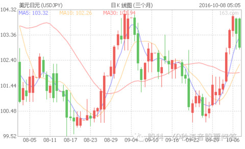 2024香港历史开奖结果查询表最新,可持续发展实施探索_WP版50.542