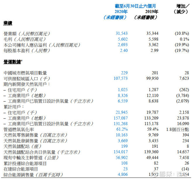 7777788888新奥门,数据驱动执行决策_NE版46.48