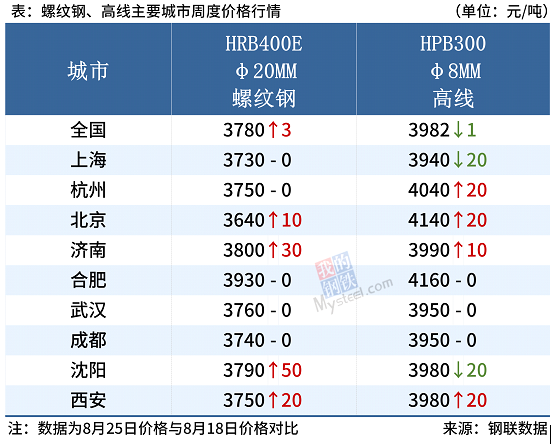 2024年新澳门天天开奖免费查询,全面计划执行_专属款68.161