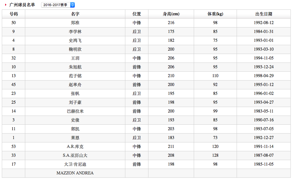 2o24年新澳正版资料大全视频,全面数据策略解析_Mixed83.288