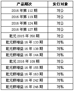 2023正版资料全年免费公开,重要性说明方法_3K29.106