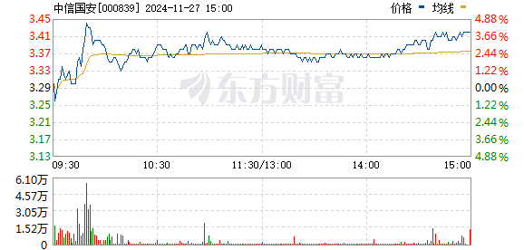 4949澳门开奖现场+开奖直播,正确解答定义_Lite27.511