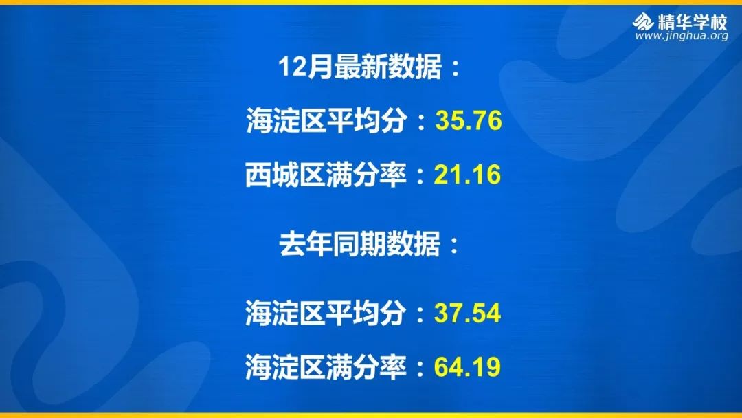 2O24年澳门今晚开码料,实时更新解析说明_尊享版94.127