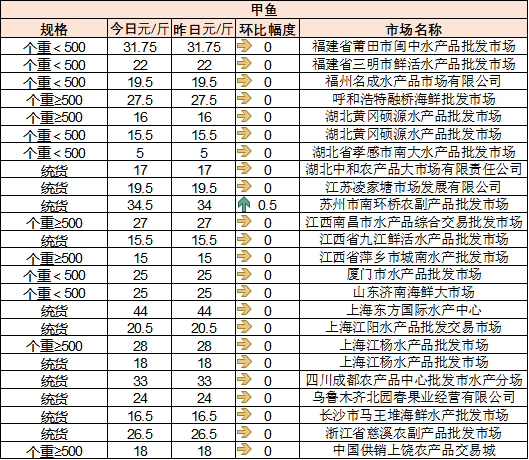 澳门大众网资料免费大_公开,整体规划讲解_工具版37.15