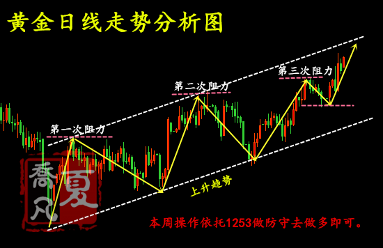 澳门一码一肖100准吗,市场趋势方案实施_set10.263