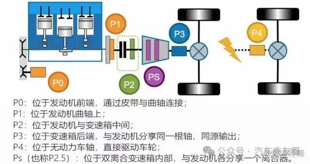 澳彩资料免费长期公开,系统分析解释定义_7DM32.352