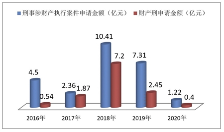 美未必 第120页