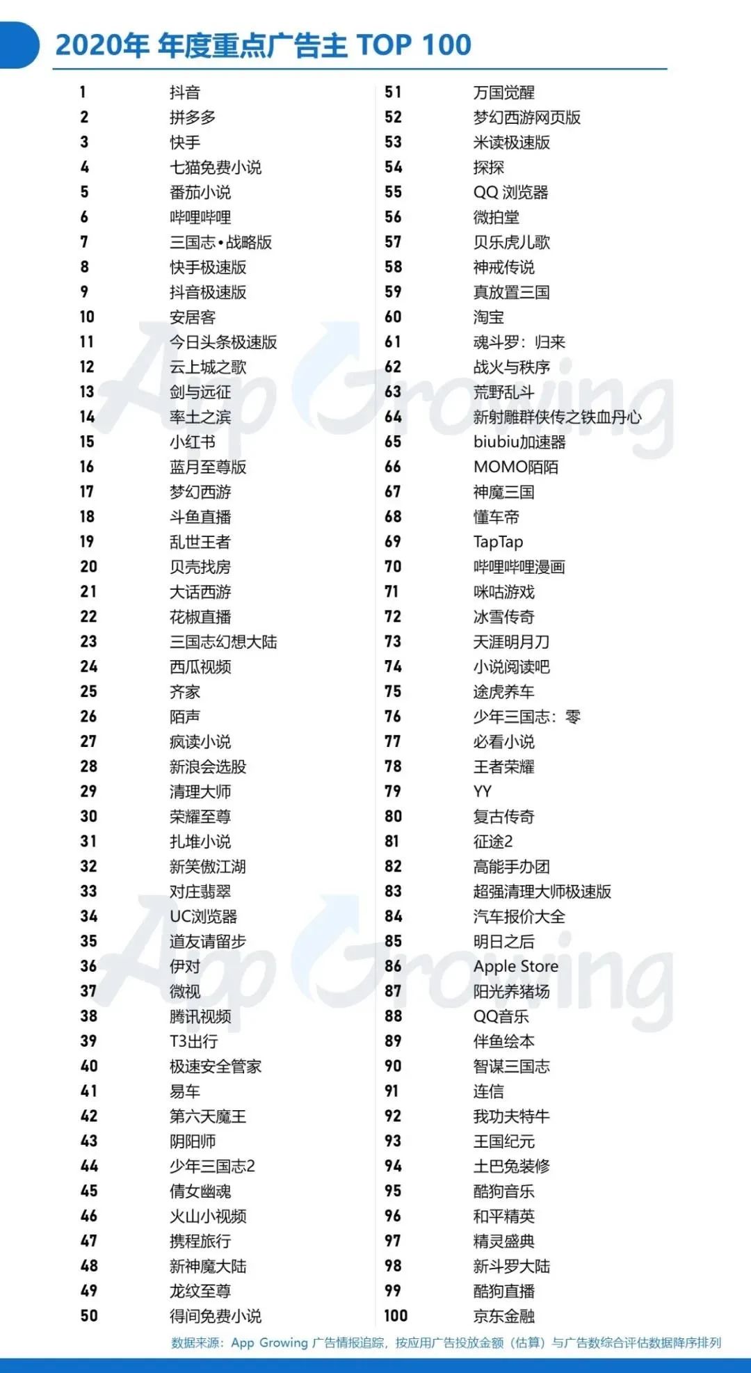 2024年澳门天天有好彩,深入分析解释定义_手游版50.769