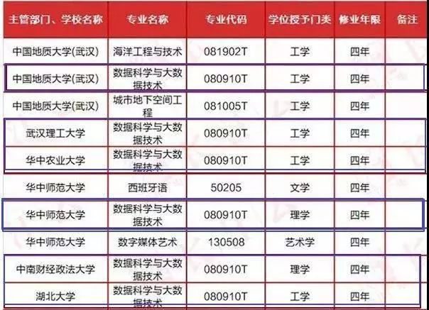 盛大的完 第117页