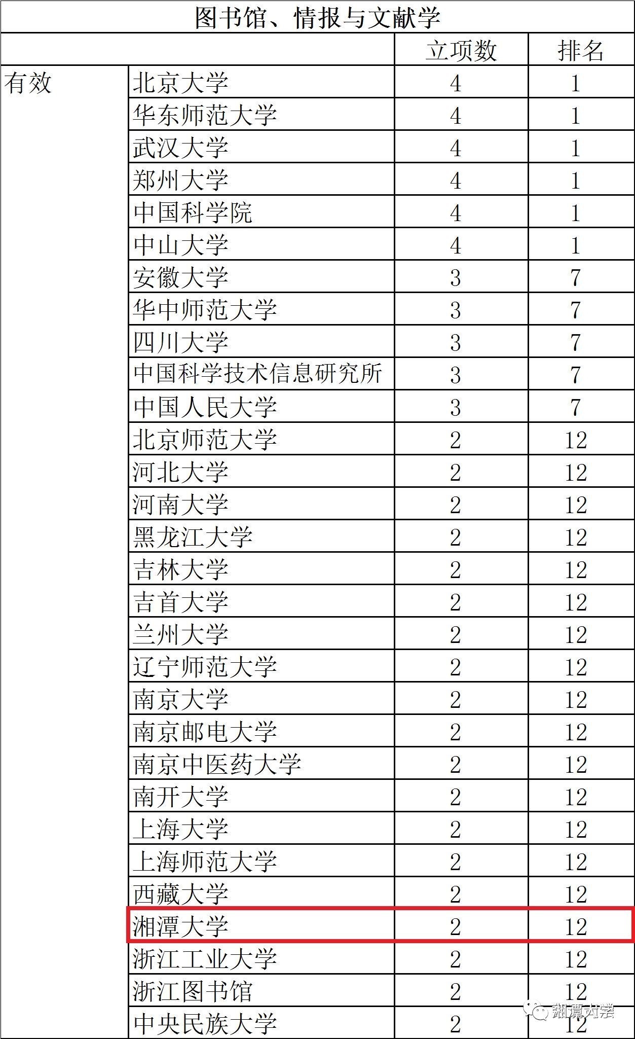 2024新奥精准资料免费大全078期,持久性计划实施_挑战版70.128