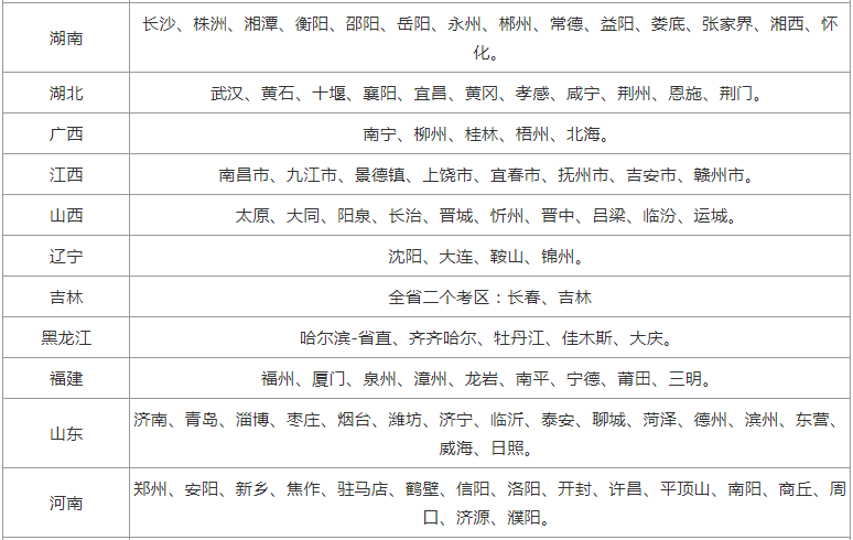 4949免费资料2024年,现状解答解释定义_娱乐版28.982