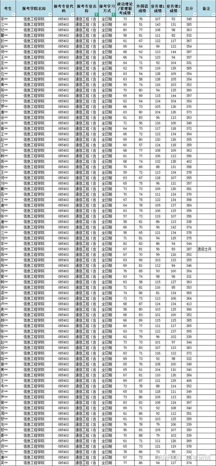 2024年今晚开奖结果查询,数据分析驱动执行_X版42.837