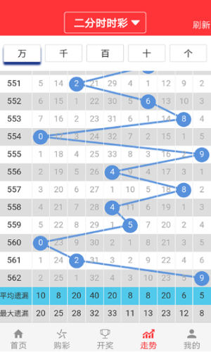 2024澳门天天六开彩免费资料,效率资料解释落实_精英版43.160