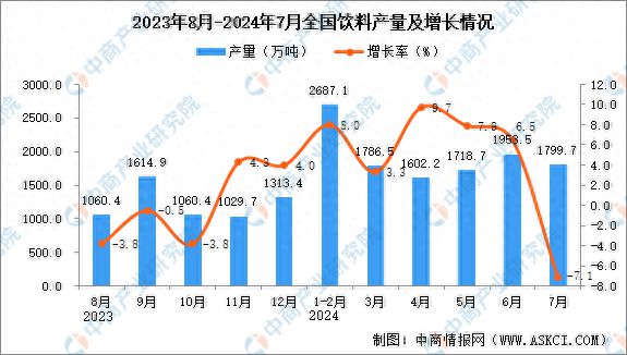 2024年资料大全免费,全面数据策略实施_nShop52.175