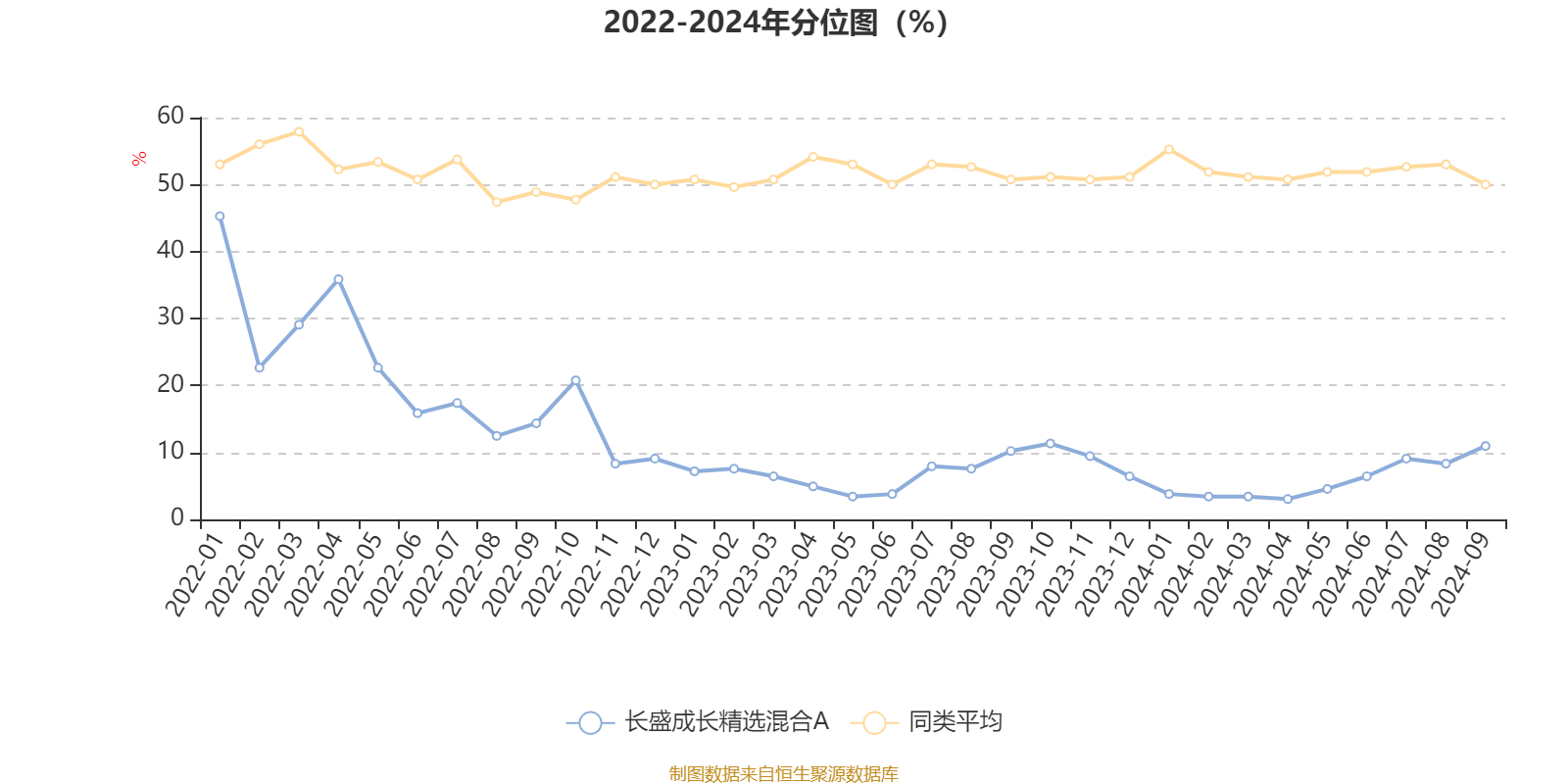 2024澳门六今晚开奖结果,快速设计问题计划_PT69.738