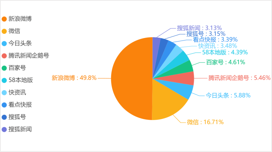 二四六天天彩资料大全报码开奖,增加彩票市场的活跃度