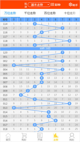 6949港澳彩2024最新版亮点,最新热门解答落实_SP11.161