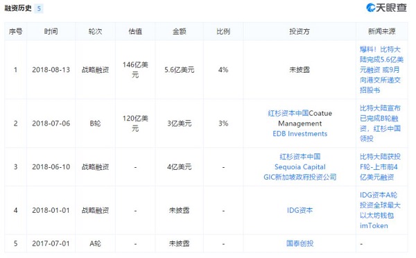 2024年香港正版免费大全,最佳精选解释定义_BT22.815