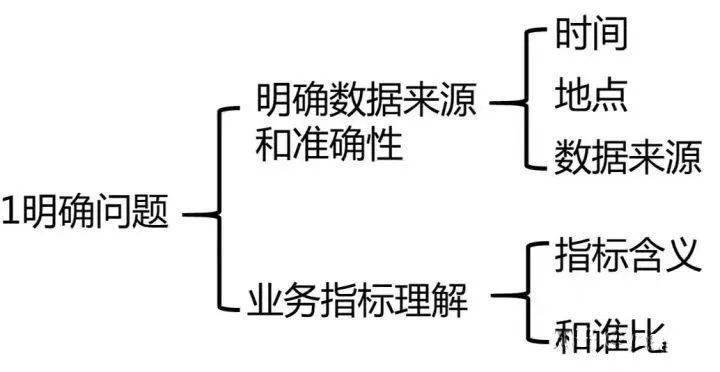 终难抵别 第118页