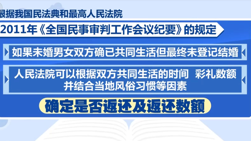 2024澳门今晚开什么生肖,决策资料解析说明_FHD版42.552