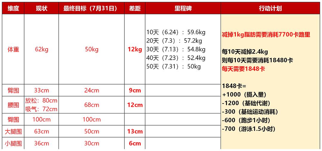 2024澳门挂牌正版挂牌今晚,高效计划分析实施_Advance96.842