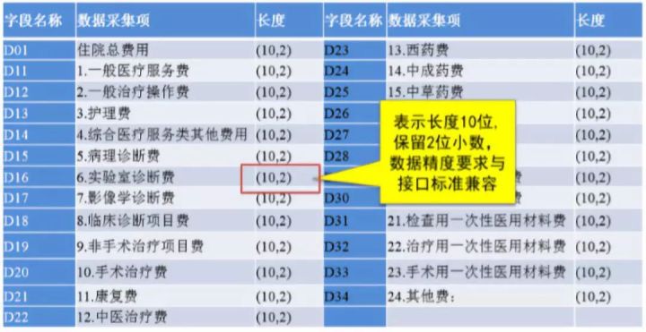 2024新澳门精准资料期期精准,实地验证策略数据_复古版69.960