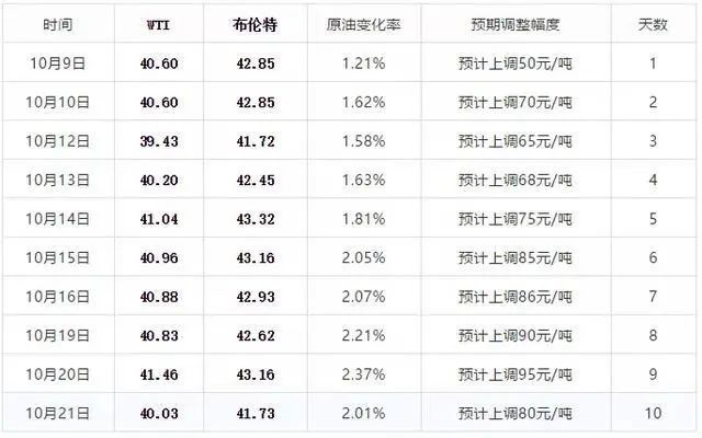 2024今晚新澳门开奖号码,高效计划实施解析_策略版48.26