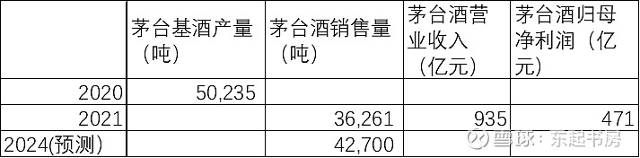 坍圮于风 第116页