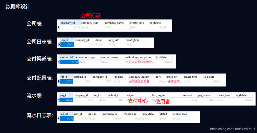 澳门4949精准免费大全青龙网,深层设计策略数据_安卓款95.450