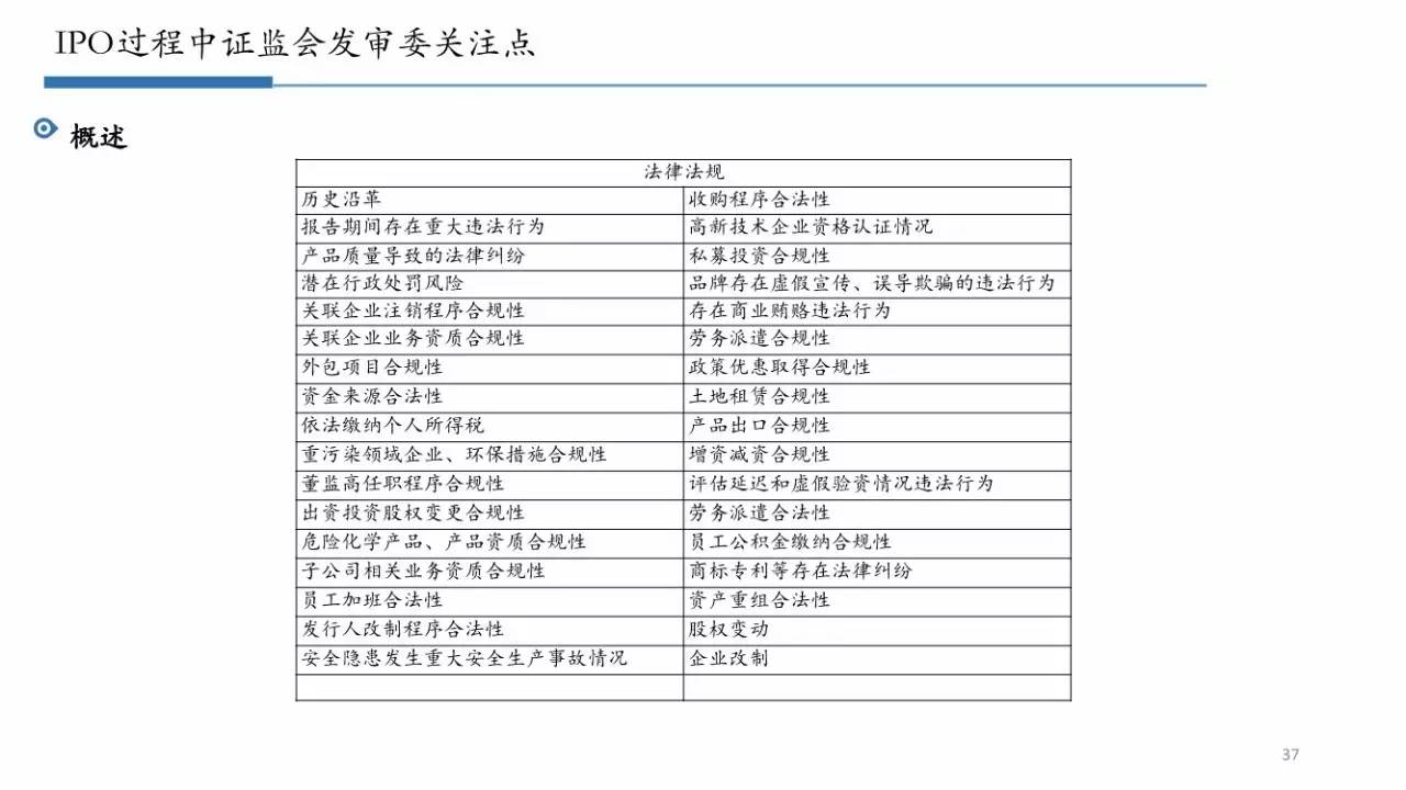 于私心一 第118页