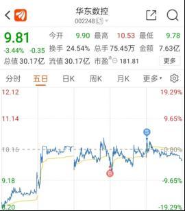 4949澳门开奖现场开奖直播,权威分析解释定义_影像版61.432