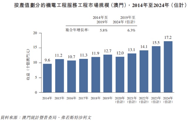 22324.濠江论坛,实地数据执行分析_BT49.969