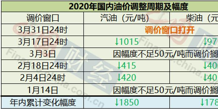 新澳门四肖三肖必开精准,完善的执行机制解析_The36.502