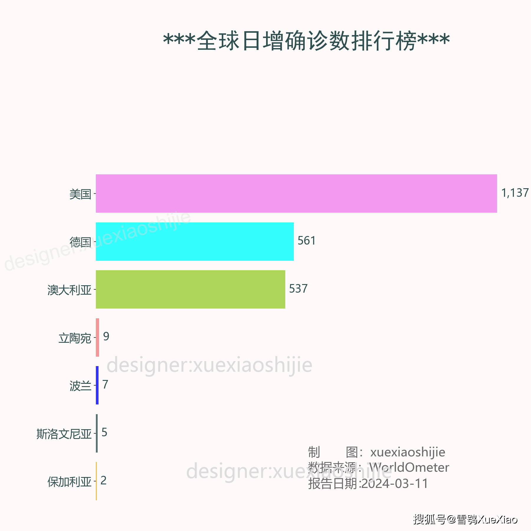 2024澳门特马今晚开什么码,完善的执行机制解析_zShop46.258