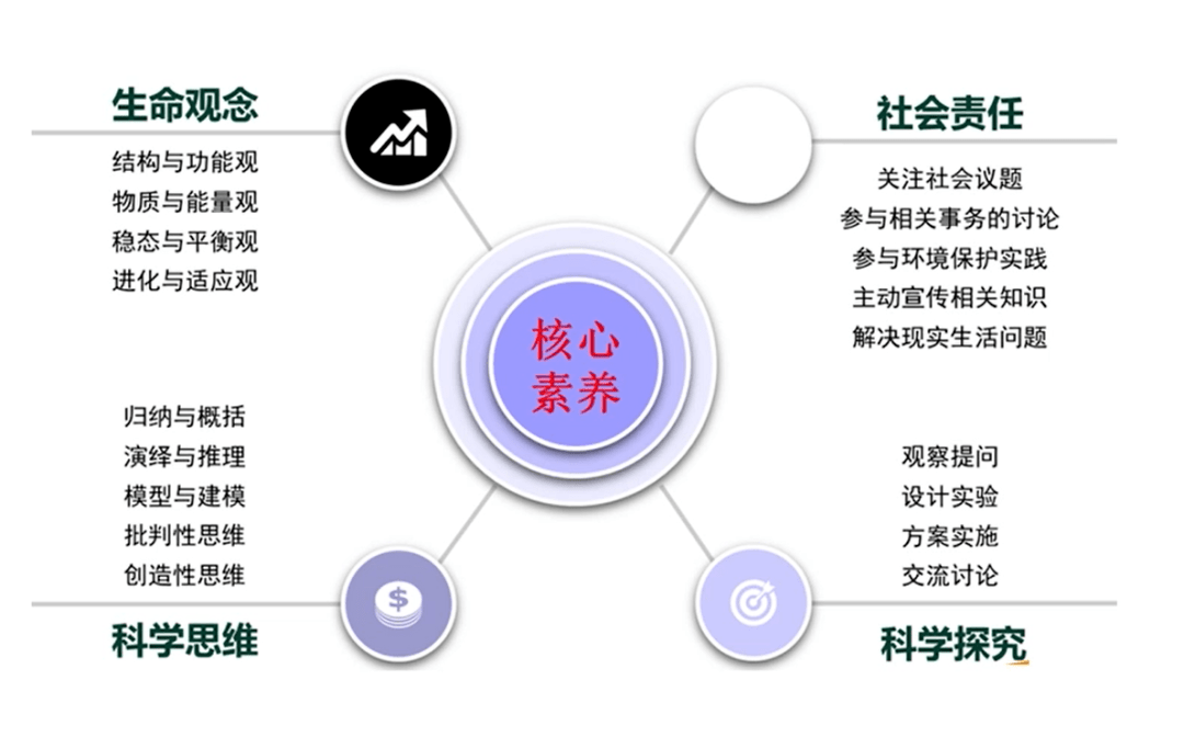 二四六期期准资料免费看,维护学术生态的健康发展