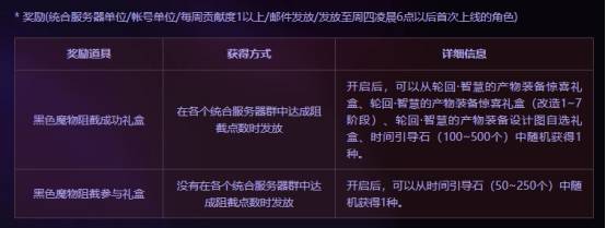 澳门王中王100%期期准,用发钗怎么盘头发_王者版5.340