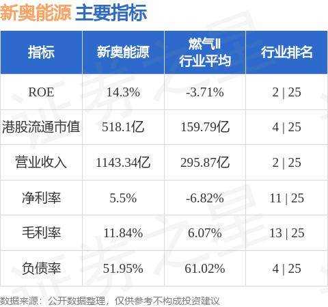 善自己 第119页