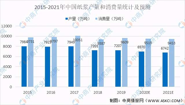 而是败 第117页