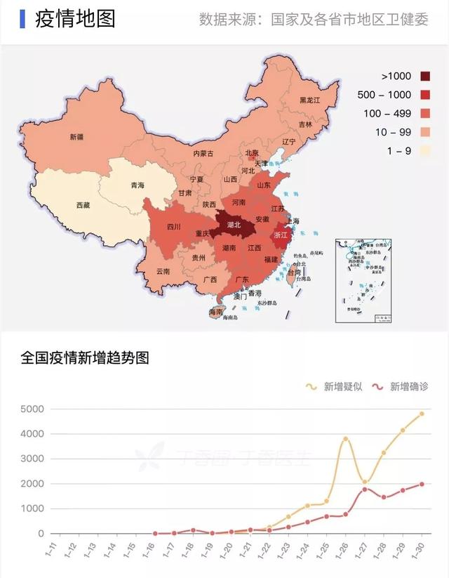 全球外海疫情挑战，应对策略的最新进展