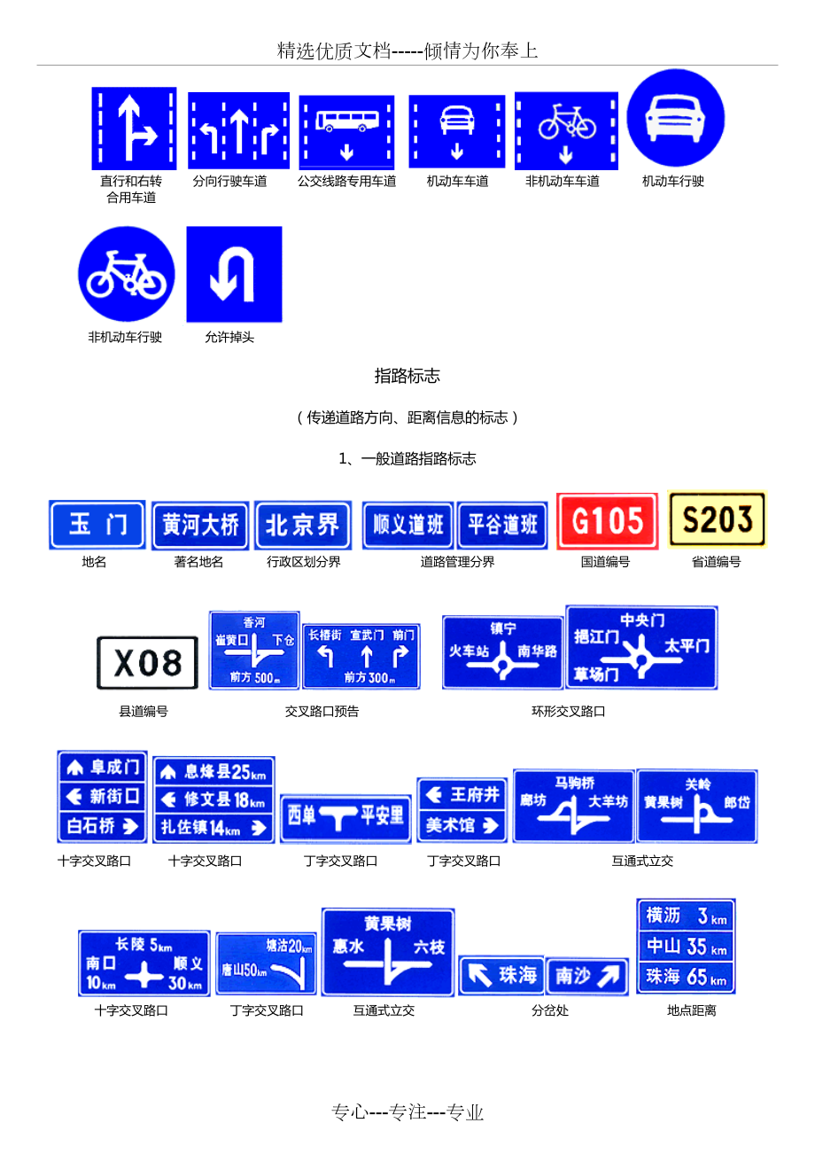 道路最新标志，开启未来交通新篇章