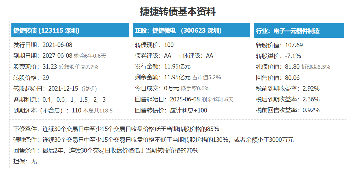 7777788888新澳门正版,快捷解决方案问题_yShop55.757