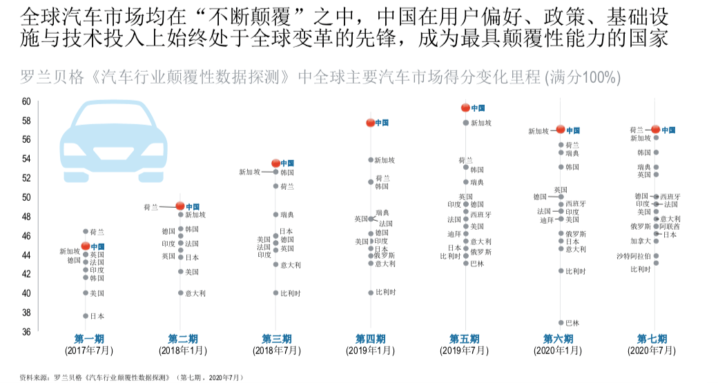 49资料网必中生肖,专家分析解释定义_豪华版90.145